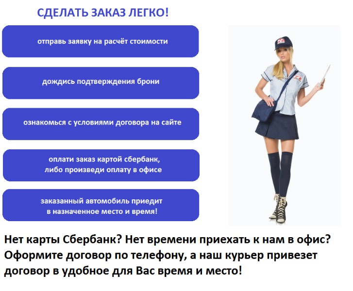 Способы полаты Способы полаты